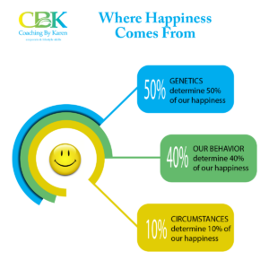 cbk-happiness-graph
