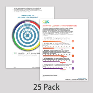 Power of EQ 25 Assessments