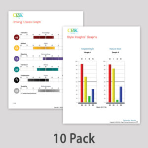 10 DISC and Driving Forces Assessments